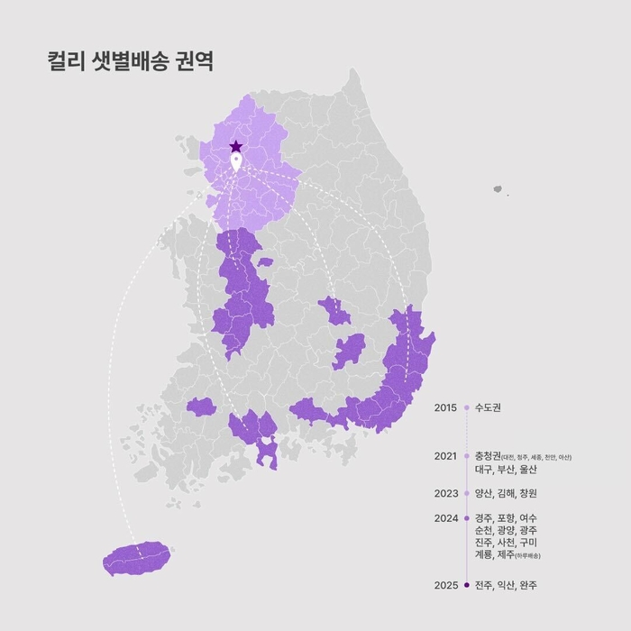사진=컬리