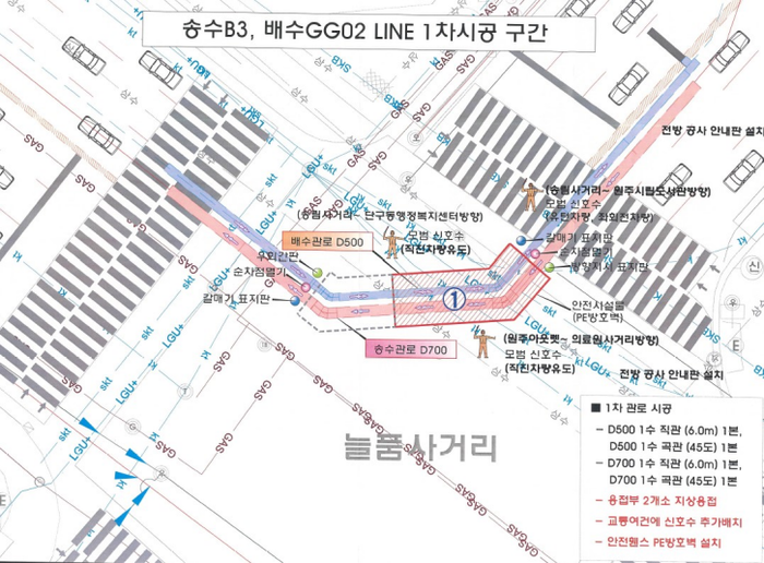 송수B3 배수GG02 LINE 1차시공 구간