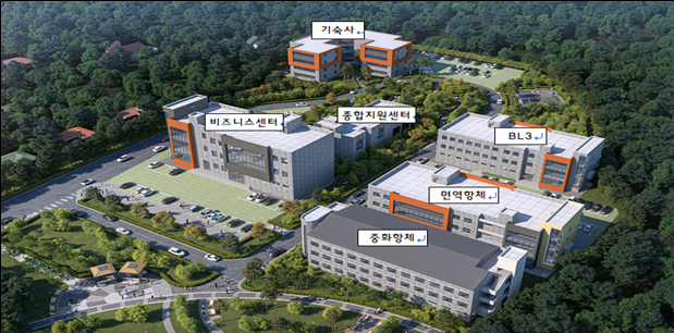 홍천국가항체클러스터 조감도