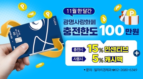 광명시 11월 광명사랑화폐 최대 15만원 인센티브 지급 안내 배너