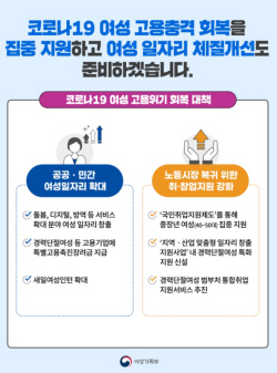 올해 여성 일자리 78만개 만든다