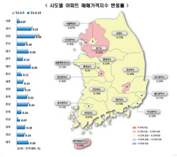 서울 아파트값 상승폭 커져…재건축 기대감에 ‘반색’