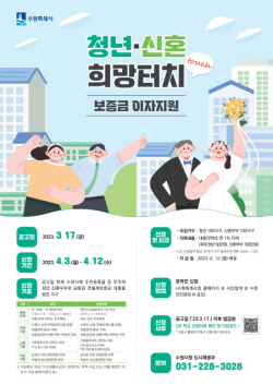 수원시,청년·신혼가구에 전월세 이자 최대 100만원 지원