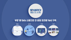 스마트 조선사 구축에 바쁜 조선3社 전략도 3色