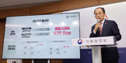 韓, 국가채무 증가시계 가속화…비기축 10개국 평균 첫 추월