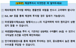 금감원 "해외채권 투자 시 환율 변동 반드시 고려해야"