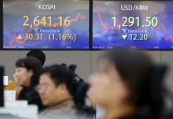 외국인, 공매도 잔고 대량보유자 중 98%...국내 투자자 영향력 ‘미미’