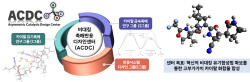 성균관대 류도현 교수, 2023년도 과기정통부 선도연구센터(SRC) 신규과제 선정