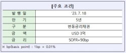 산업은행, 포모사 공모채권 3억 달러 발행