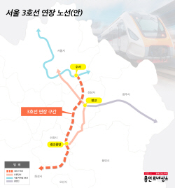 서울지하철3호선 연장선 건설사업 추진 본격화