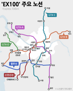 부동산 가치 바꾸는 고속철도 호재…하반기 주목 단지는?