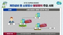 경기도 특사경, 소방시설공사 현장 불법행위 7곳 적발