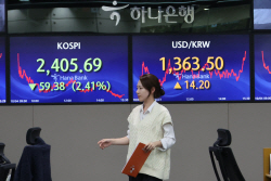 추석 연휴 끝 악몽… 시총 63조 증발