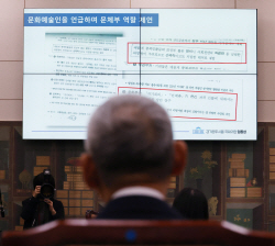 유인촌 청문회 블랙리스트 공방…野 "증거 차고 넘쳐" 與 "정치 공세"