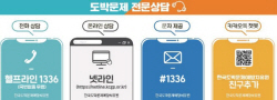사감위와 예방치유원, 청소년 도박문제 예방교육과 상담·신고로 해결한다