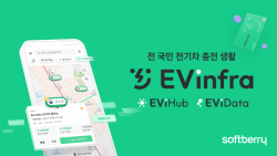 소프트베리, 중소기업벤처부 민관협력 오픈이노베이션 지원 사업 우수 기업 선정