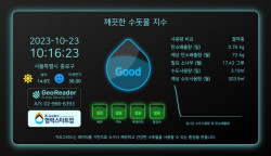 지오그리드, CES 2024 유레카 관서 물관리 솔루션 소개
