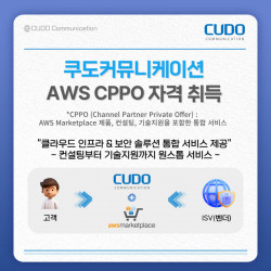 쿠도커뮤니케이션, AWS CPPO 통해 클라우드 인프라-보안 사업 강화에 박차