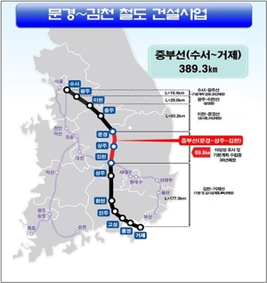 경북도, 2025년도 국토교통분야 SOC사업 본격 추진