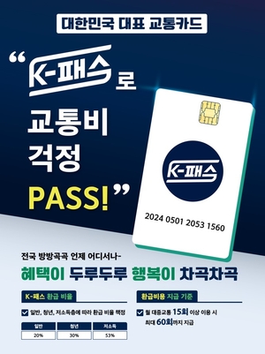 전남도, 대중교통비 지원 ‘K-패스’ 내달 시행