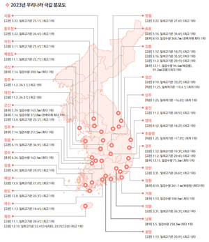 “작년 역대급 이상기후 발생…가뭄에 산불·집중호우로 재산피해”