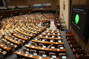 채 상병 특검법·이태원 특별법 본회의 통과…고준위방폐법 처리는 실패