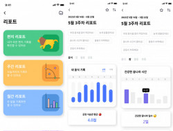 디에이블, 인천광역시교육청과 함께 ‘스마트 3in1 건강교실’ 성황리 마무리