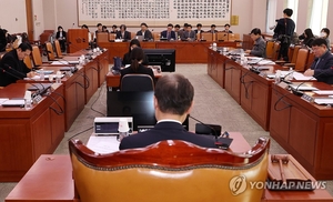 “상법 개정, 중소기업에 타격…규제 대신 지원책 마련해야”