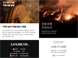영남권 산불 피해 복구 온정 이어져…네카오 온라인 모금액 합산 100억원 돌파