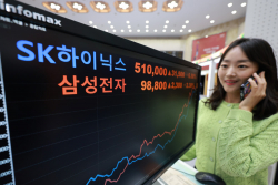 “사천피 눈 앞까지”…개미들, ETF로 코스피 띄우기 나섰다