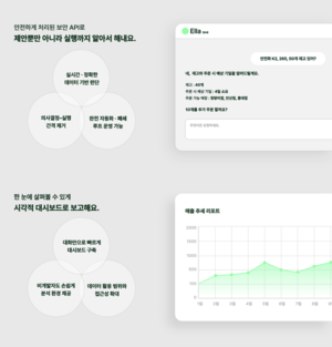 BeSir.ai, ‘스마트건설·안전·AI 엑스포’ 참가…산업현장 안전 책임지는 ‘AI 에이전트’ 솔루션 공개