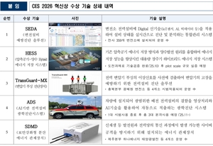 한전, CES 2026 ‘혁신상’ 5관왕...글로벌 전력 유틸리티 최초