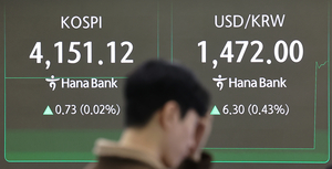 천장 없는 원화 환율, 글로벌 금융위기 수준 넘나…“1500원 돌파 가능성도”