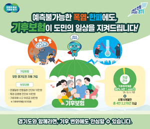 “폭염·한파도 보장”…경기 기후보험 8개월 만에 4만2000건 지급