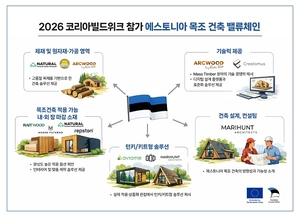 에스토니아 10개 목조 건축·건설 기업, ‘2026 코리아빌드위크’ 참가