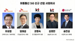 이통3사 사외이사 물갈이…관료 보내고, AI·재무 전문가 들인다