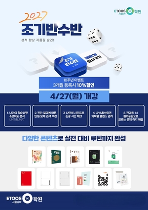 이투스247학원, 조기반수반 4월 등록시 10% 할인 혜택