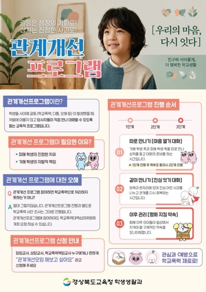 경북도·경북교육청, 미래 도약과 현장 중심 행정 강화에 총력