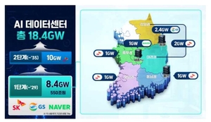 AI가 바꾼 투자 지도…1000조 몰리는 AIDC