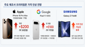 아이폰18 프로도 갤럭시 Z 폴드8도 가격 올릴 수밖에 없는 이유