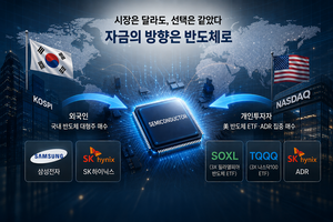 외국인은 코스피, 개미는 월가…국경은 달라도 종착지는 반도체