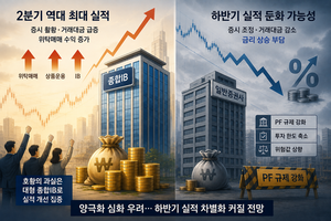 산이 높으면 골은 깊겠지…증권사 2Q ‘역대급 성적표’, 하반기는 ‘실적 둔화·양극화’ 심화