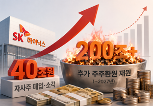 SK하이닉스, ‘100조+α’ 자사주 소각…진짜 돈잔치 이제 시작
