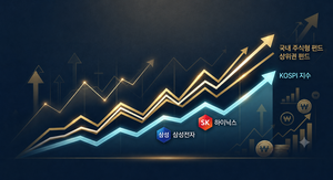 삼성전자·하이닉스 쏠림에도…대형 액티브펀드 절반 이상이 코스피 제쳐