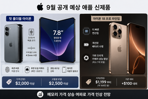 “놀라움 각오하라”…애플 새 CEO, 첫 무대서 ‘접는 아이폰’ 공개