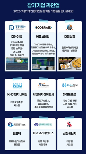 AI·기후테크 최신 트렌드 한눈에…‘기상산업 탐방회’ 참가 접수 시작