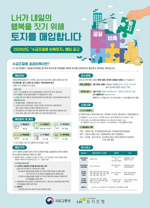 수도권 주택 지을 땅 5000억원어치 미리 산다… 공공토지 비축 첫 가동