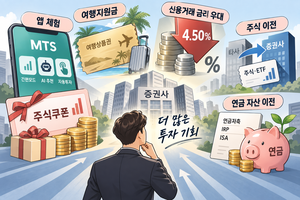 여행지원금부터 금리 우대까지…증권사 고객 유치전