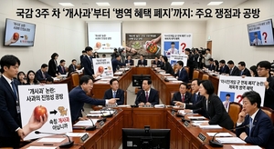 “개사과”부터 “병역 혜택 폐지”까지…3주차 국감 달군 말말말