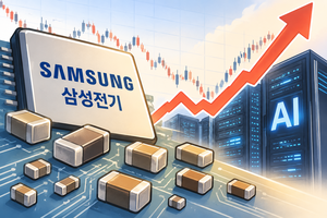 삼성전기, 반토막 난 주가 되살아날까…證 “두 배 가까이 뛴다”